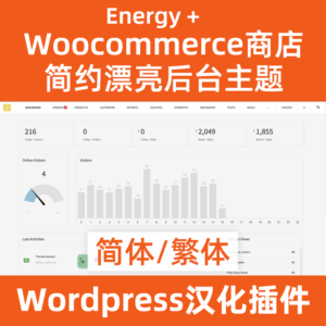 Красивая минималистичная тема панели управления магазина Woocommerce