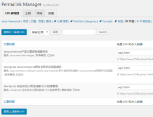 permalink manager pro in Chinese