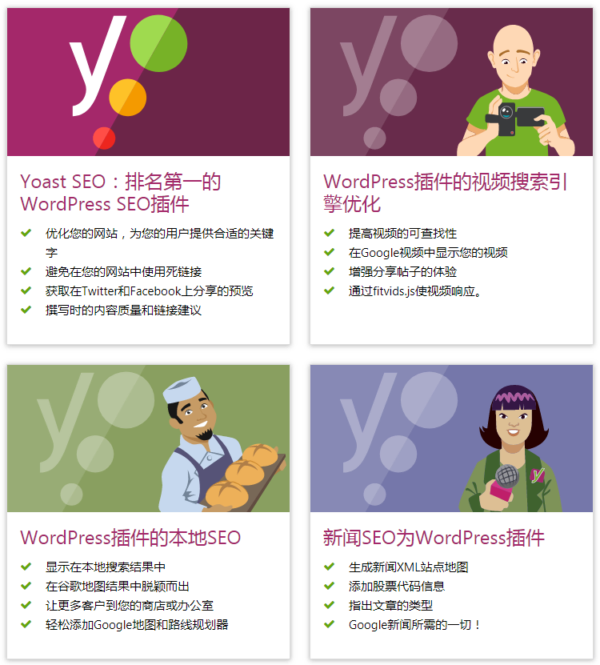 Yoast SEO Premium高級版本下載