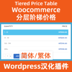 Tabla de precios escalonados para la configuración de precios escalonados de WooCommerce